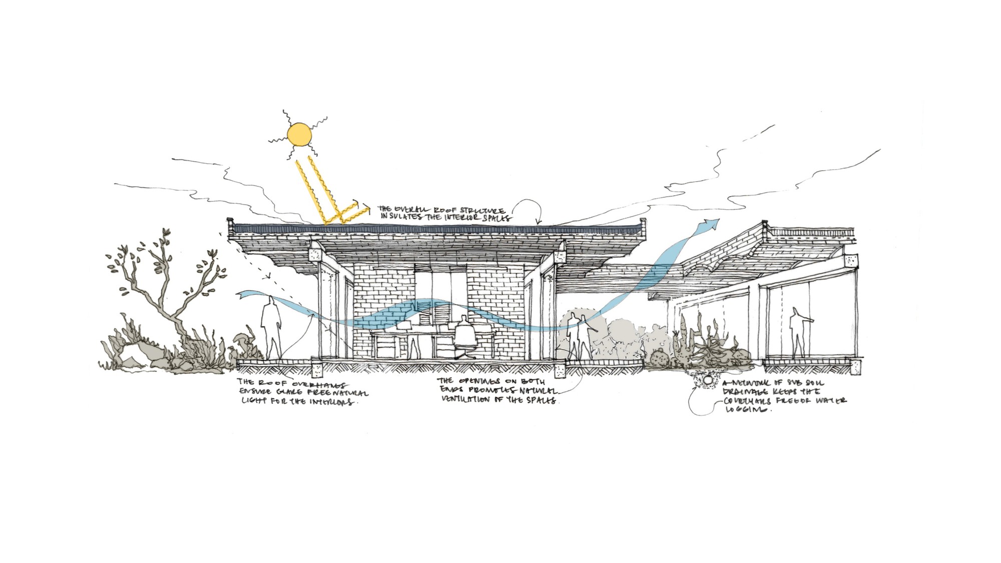 金属波纹管工厂办公室丨印度丨KSM Architecture-26