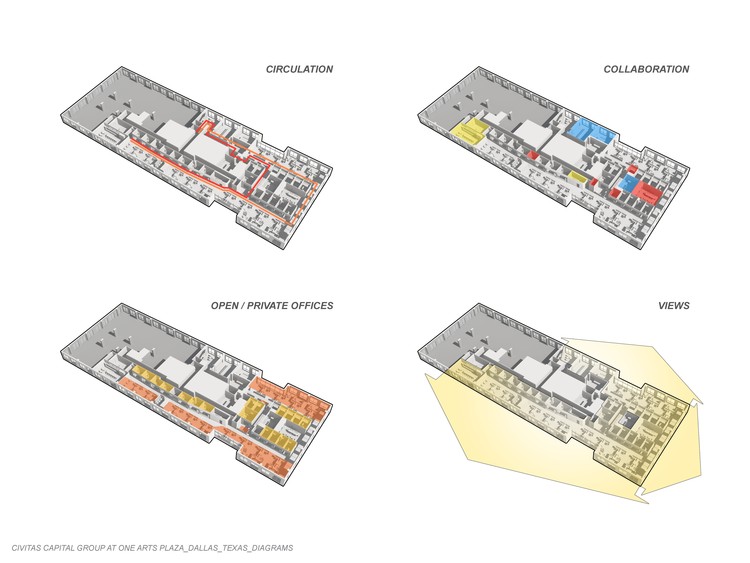 创意无限，全球视野——Civitas 资本集团总部室内设计-8