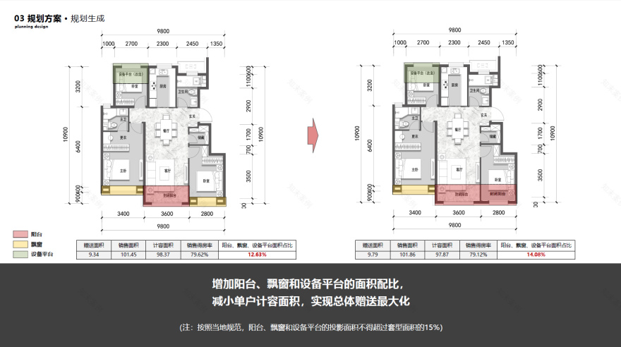 天津远洋未来城现代高层+洋房投标丨中国天津-20
