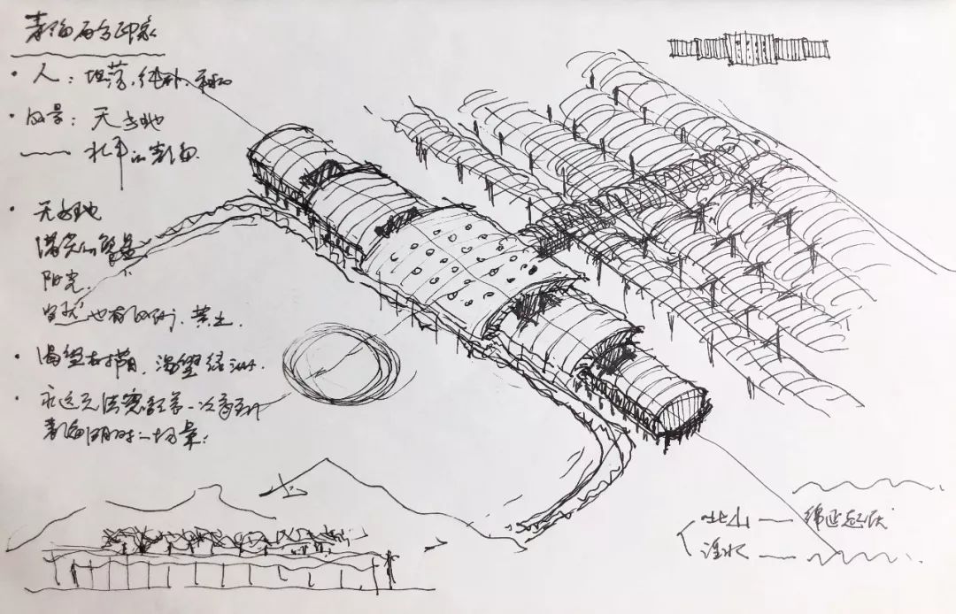 建筑师的绘画世界 | 刘玉龙、祁斌、吴耀东、朱晓东作品欣赏-112