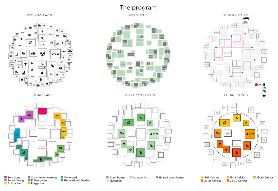 互助共享 自给自足的温室村落-10