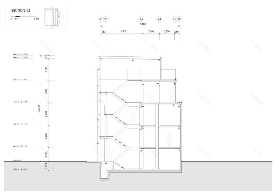 首尔 Seongsu WAVE 商业建筑丨韩国首尔丨JYARCHITECTS-54