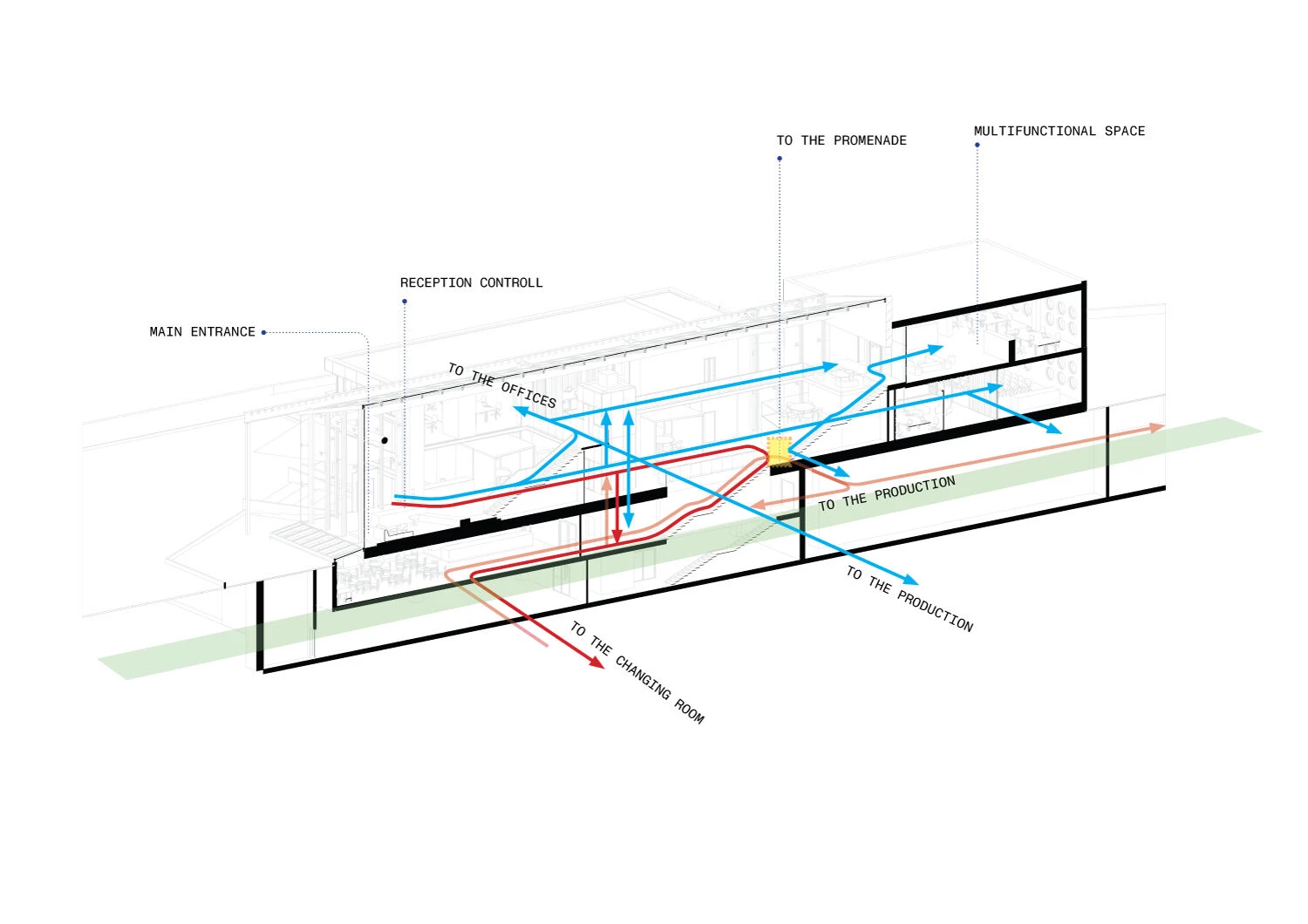 Podium Advanced Technologies 新总部丨意大利丨ACC Naturale Architettura 建筑事务所-59