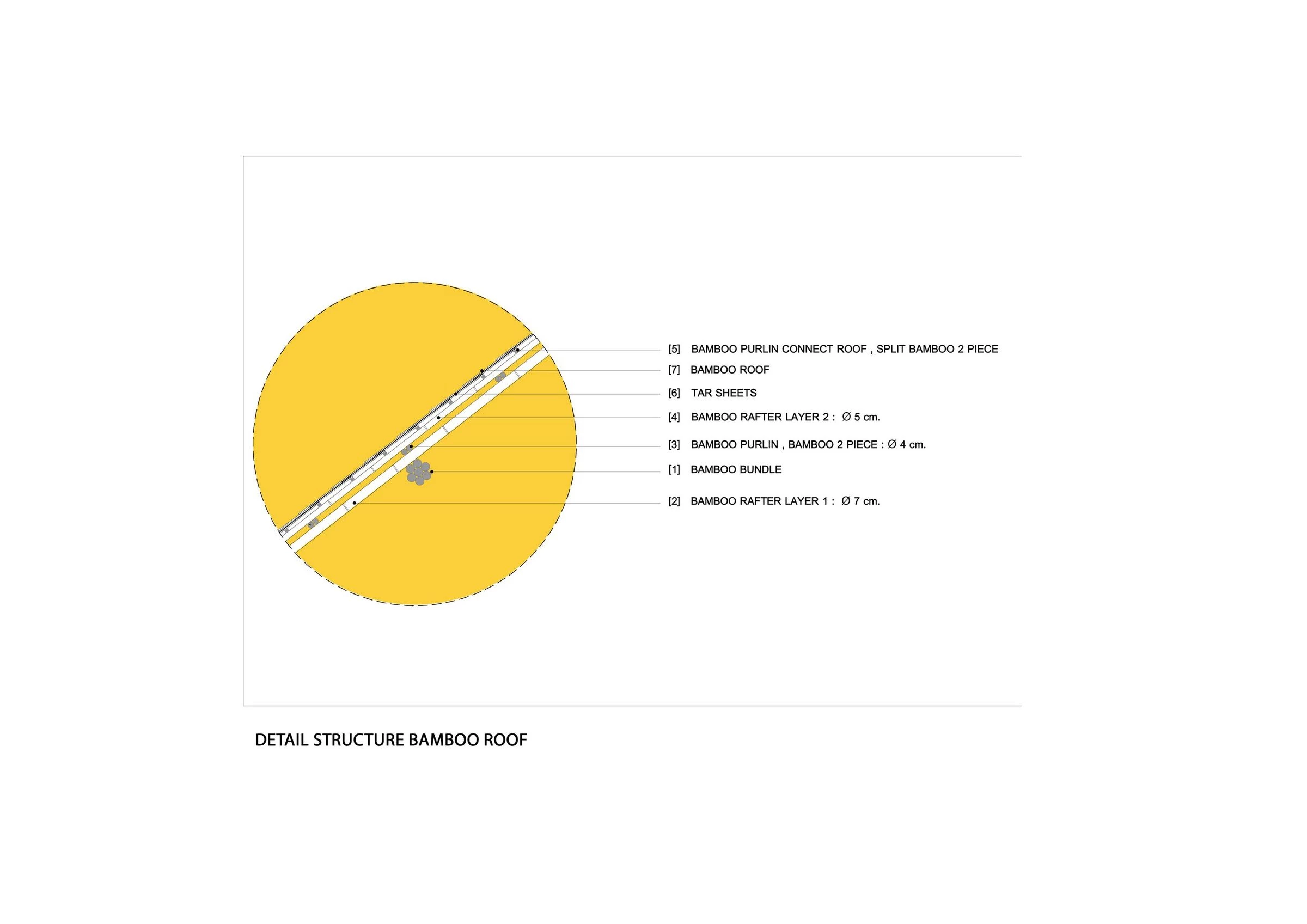 Meditation Cathedral & Sunset Sala-54