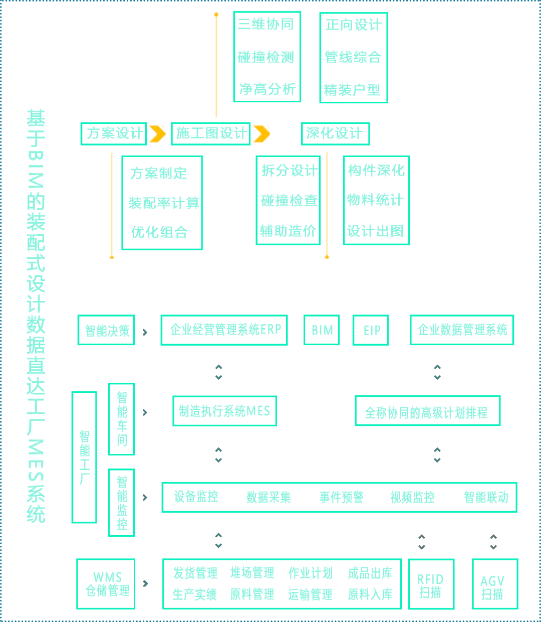 海逸文聚轩丨中国佛山丨睿住建筑科技-16
