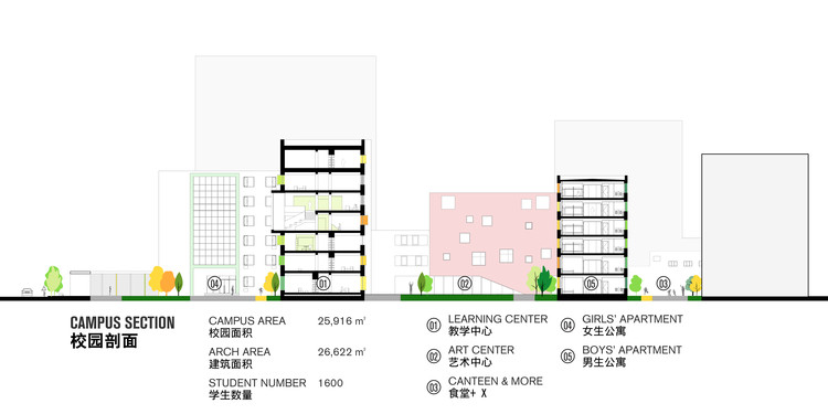 北京朝阳未来学校，创新教育空间的典范-30