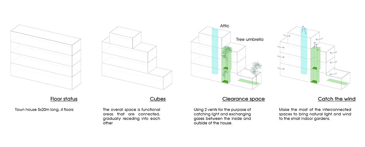 布鲁克林住宅-15