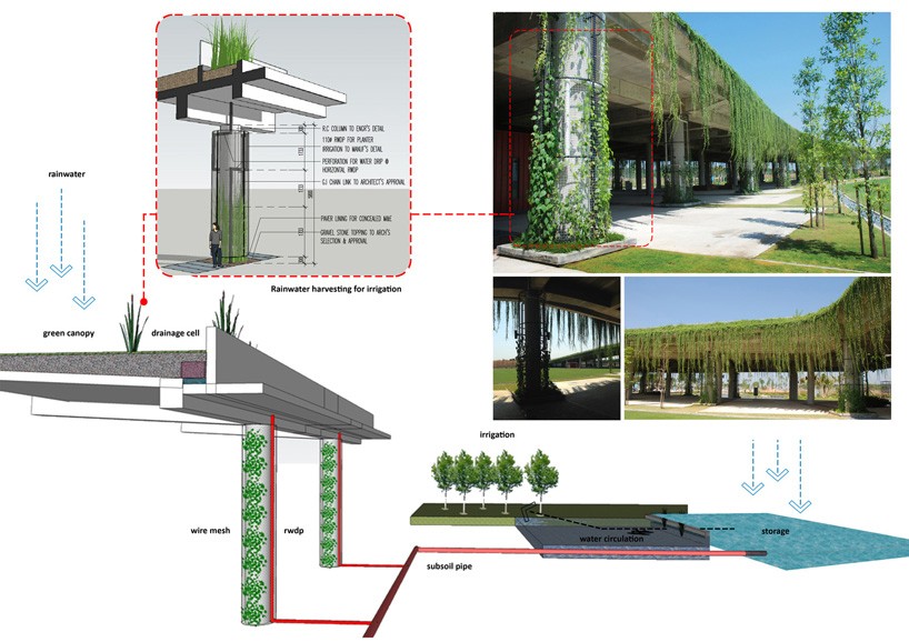 天穹丨马来西亚雪兰莪丨garis architects sdn bhd-14