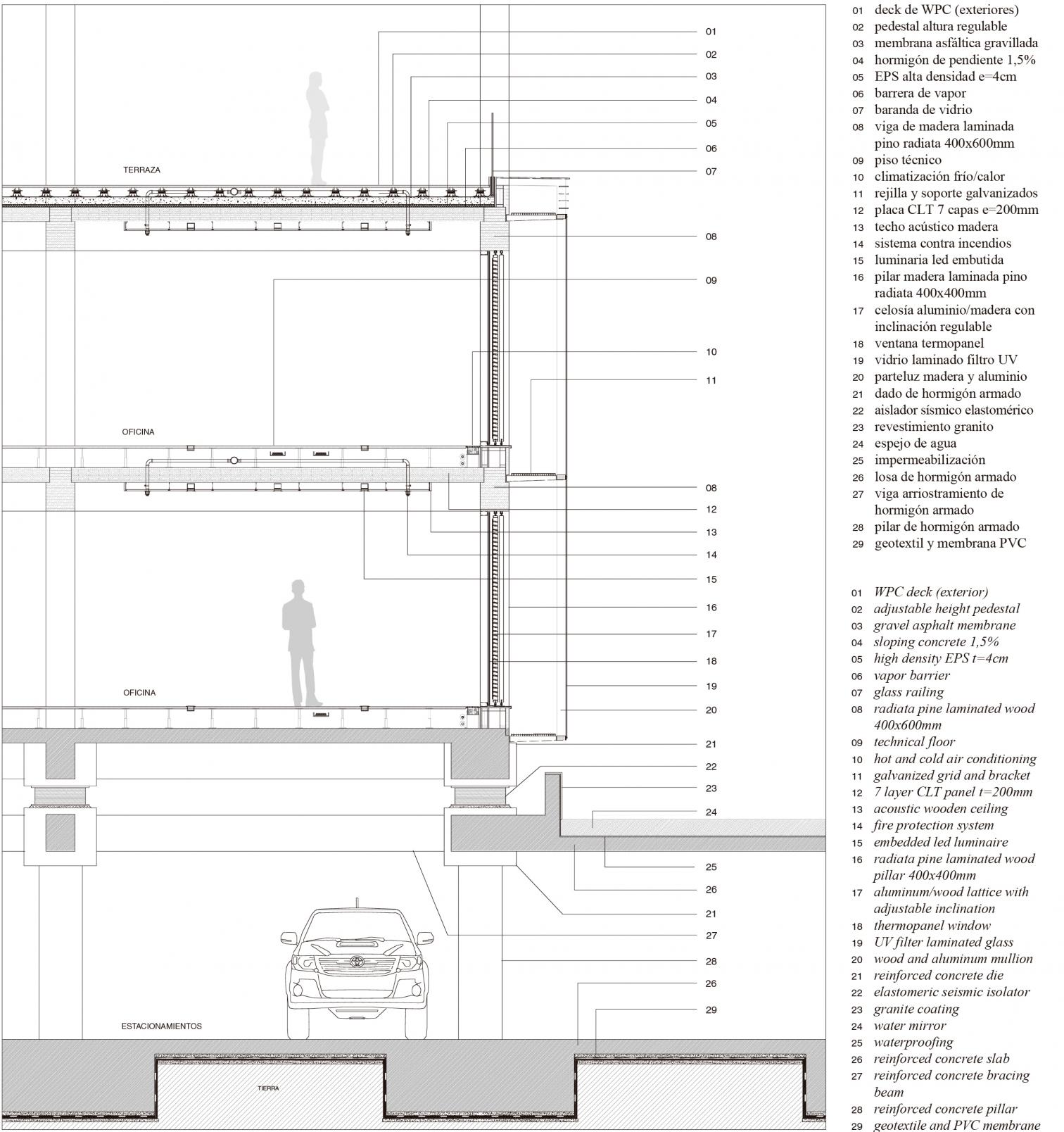 智利木业巨头 Arauco 总部-20