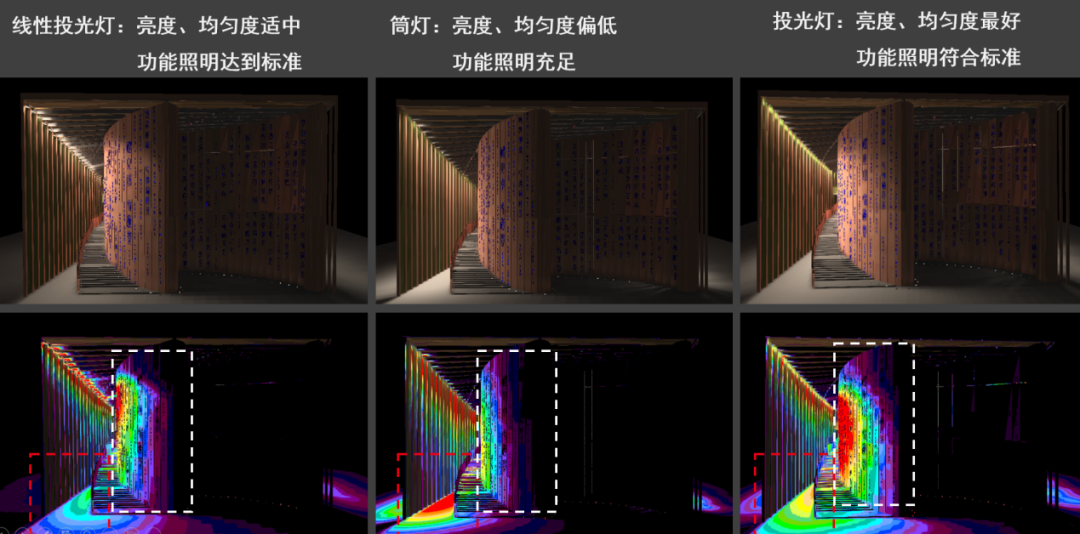 匠心筑梦世博科技点亮东方∣中建研科技以科技赋能2025大阪世博会中国馆-20