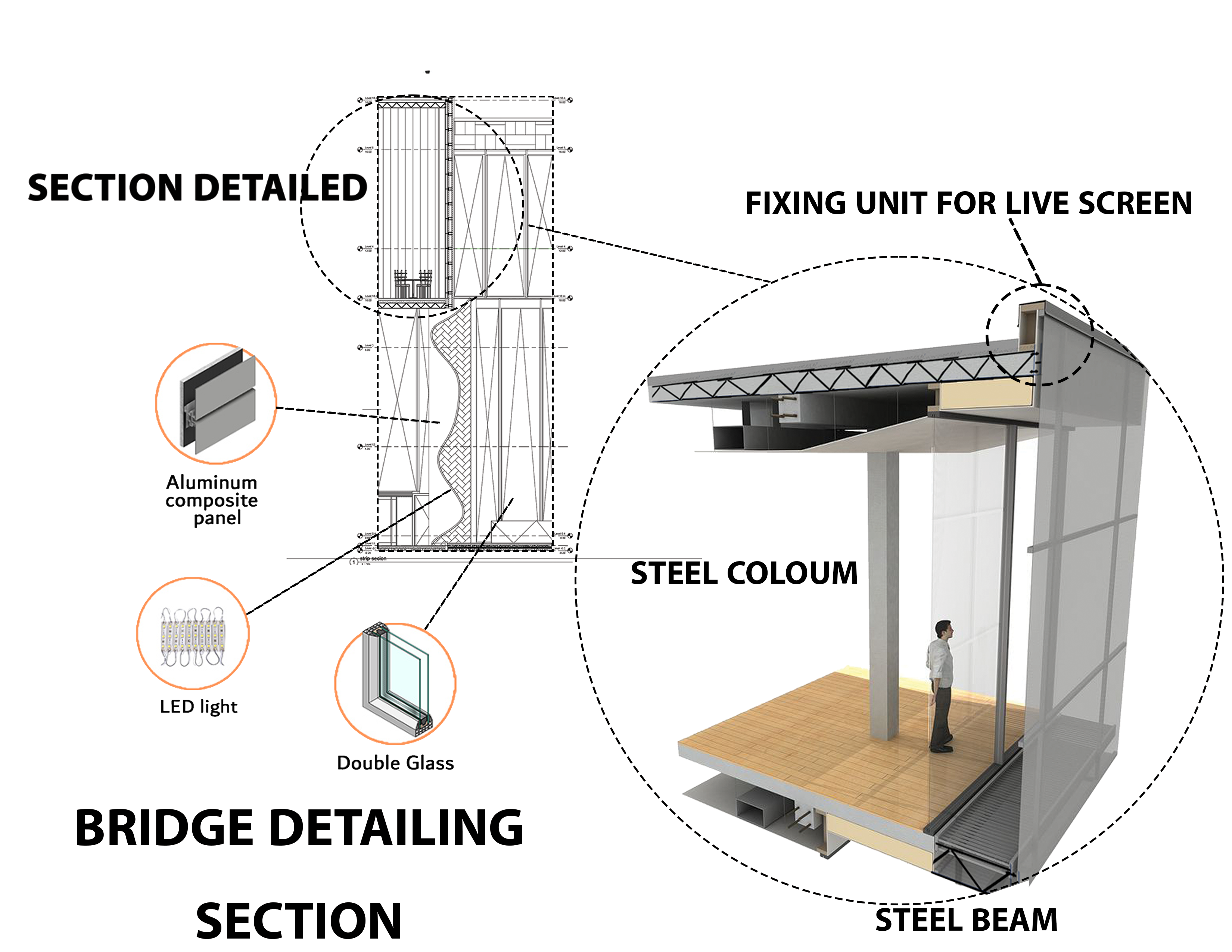 机器人技术研究与创新中心相关项目-18