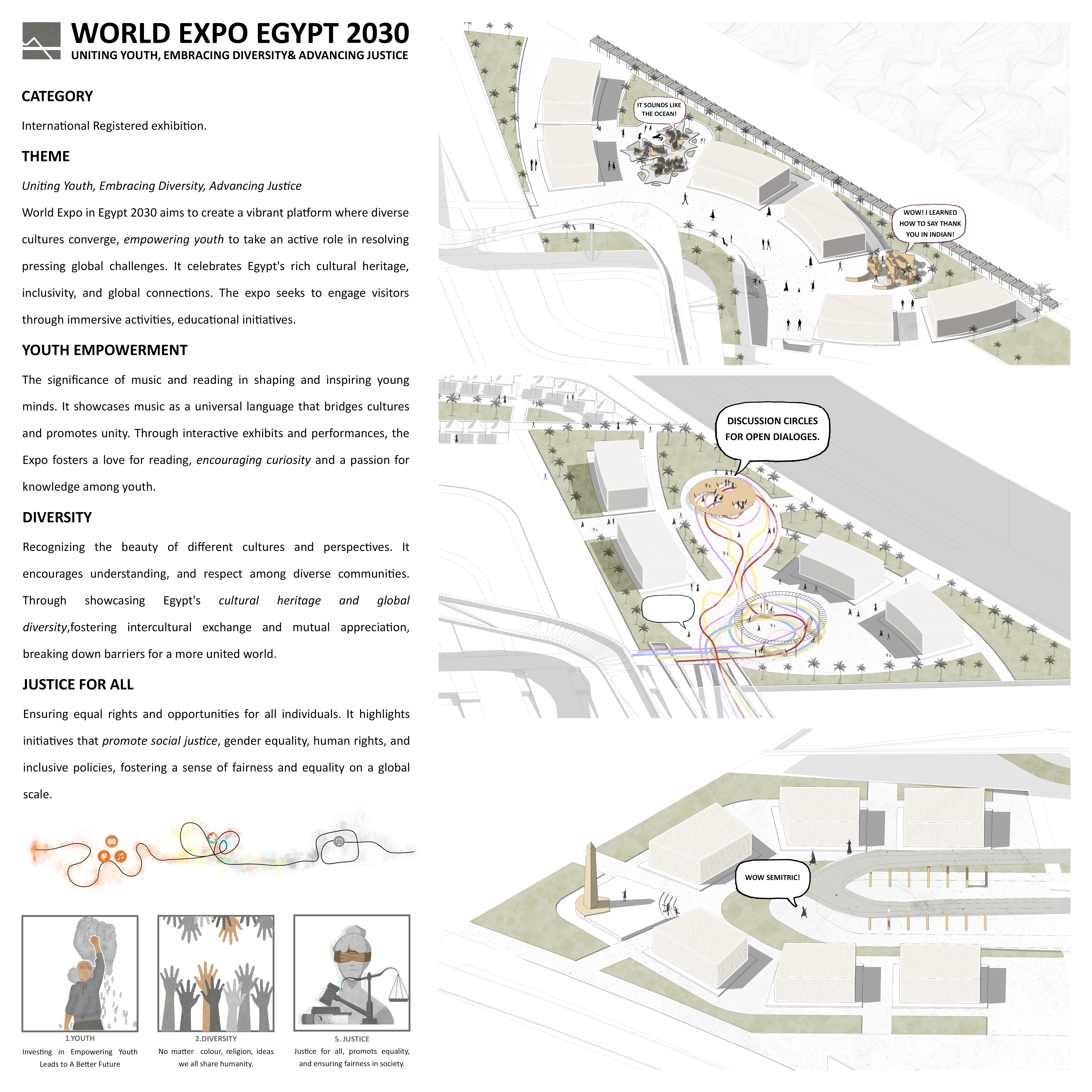 MALAYSIA PAVILION, EGYPT WORLD EXPO 2030-10