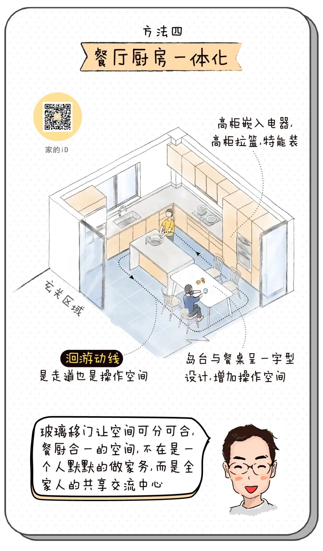 打造厨房餐厅“恋爱关系”的家居设计-19