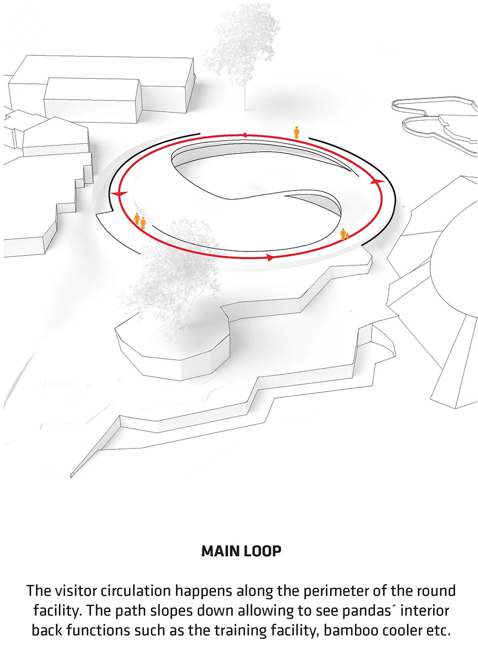 哥本哈根动物园熊猫馆,丹麦 / BIG-23