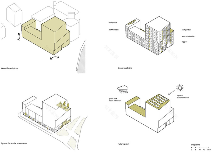 De Hartenrust住宅楼丨荷兰鹿特丹丨van Bergen Kolpa Architects-16