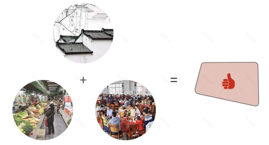 苏州千灯石浦邻里集市及喜宴中心,江苏 / UDG 有关工作室-27