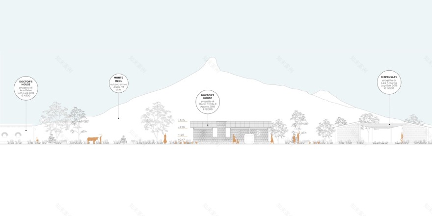 Maji Moto 医疗中心医生之家-40