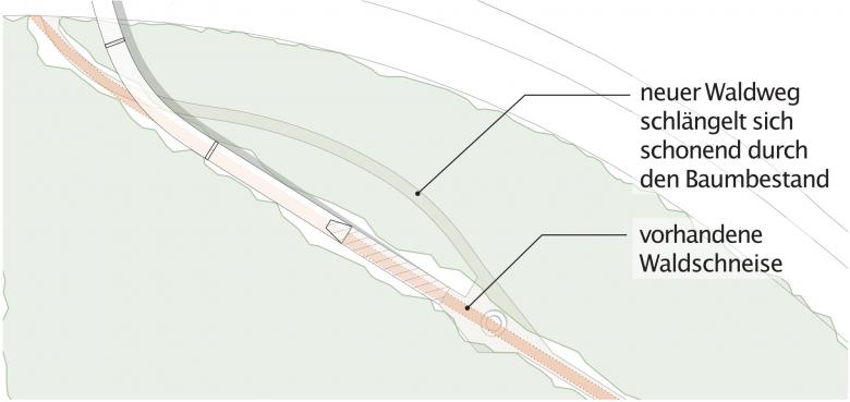 IGA 桥梁建筑丨德国丨SCHOYERER ARCHITEKTEN_SYRA-24