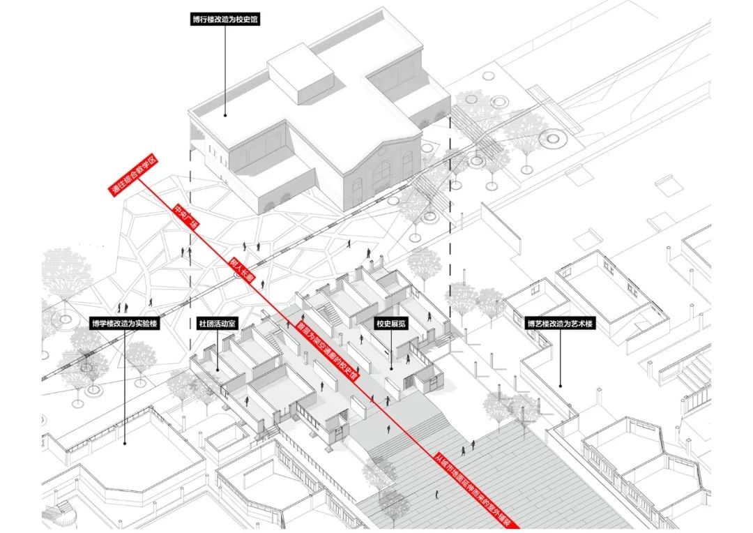 竞赛第一名方案 | 重庆市八中科学城中学校（改扩建） / 未知建筑+中国建研院-27