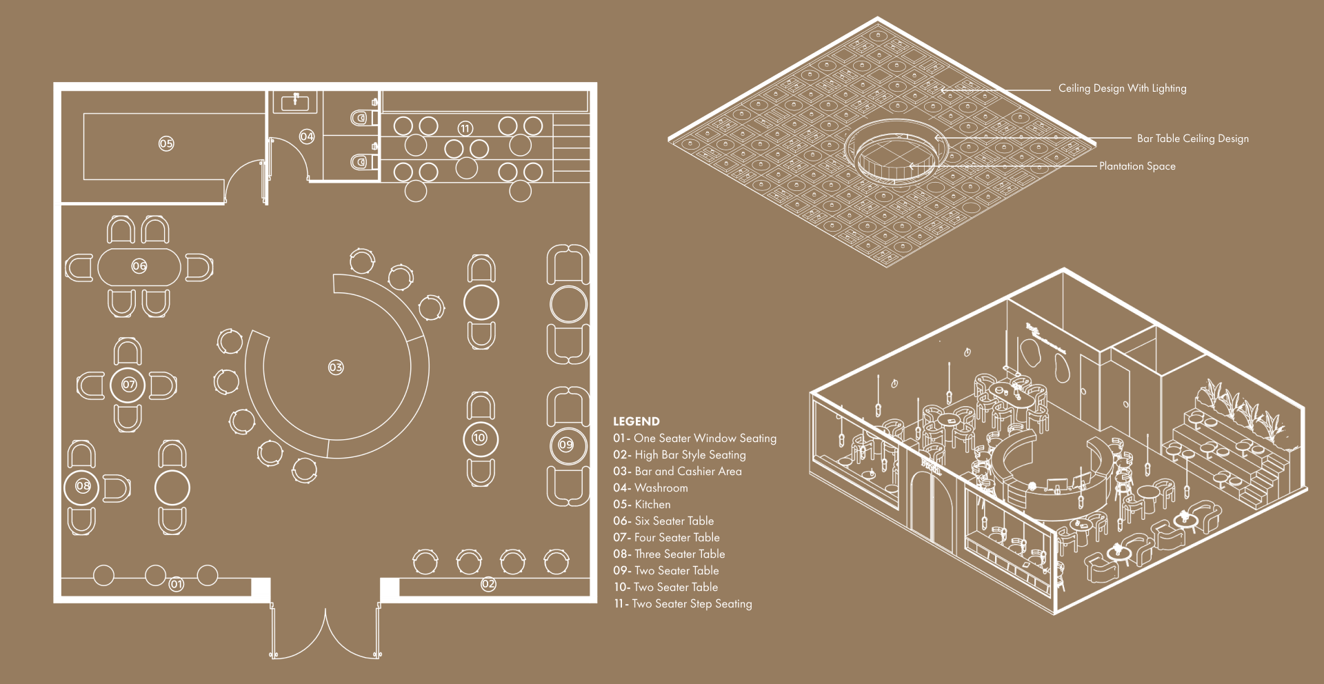 Froth 咖啡馆和咖啡屋-8