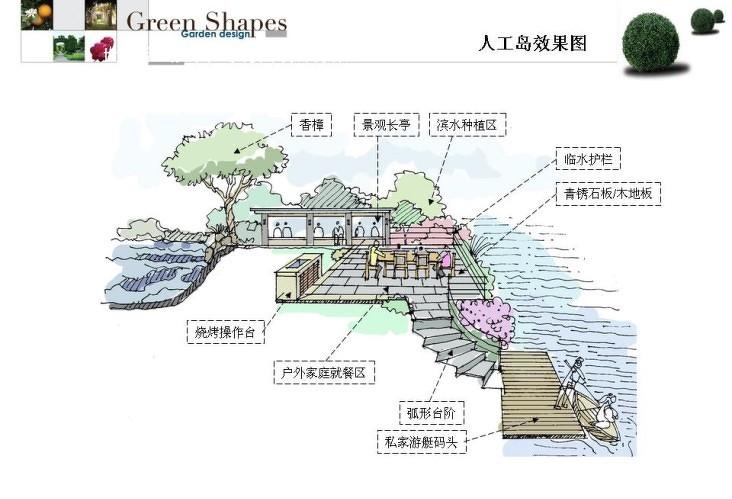 园林景观设计关键要素与技巧解析-68