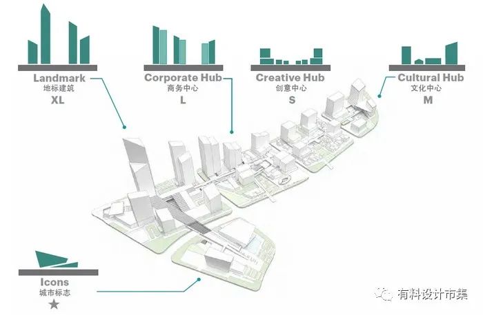 徐汇滨江，缔造世界级卓越滨水区-28
