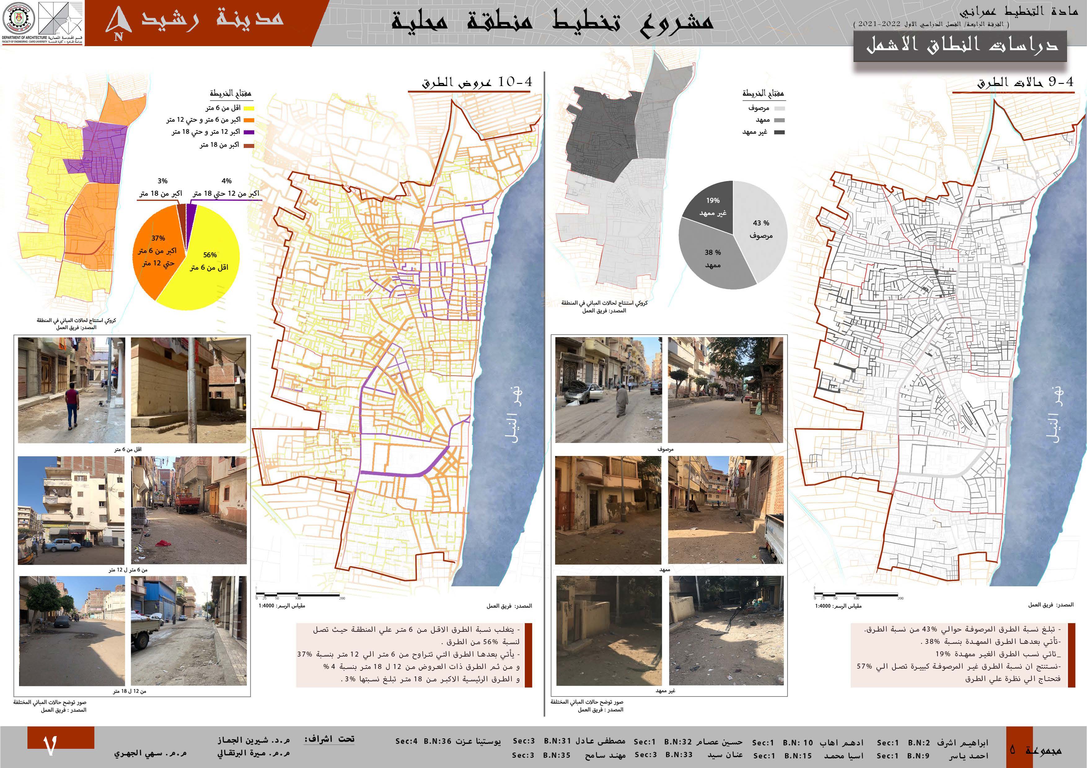 Rashid 城市再开发项目-9