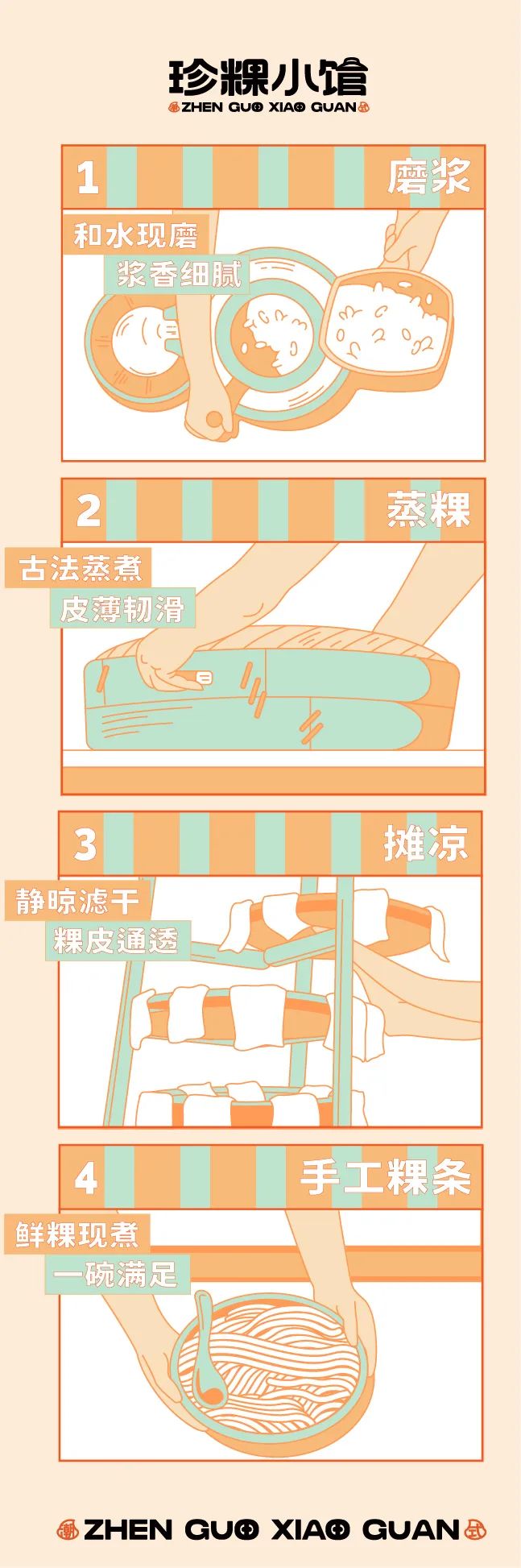 去野日报 | 胶己人的珍粿小馆，又“潮”又地道！-35