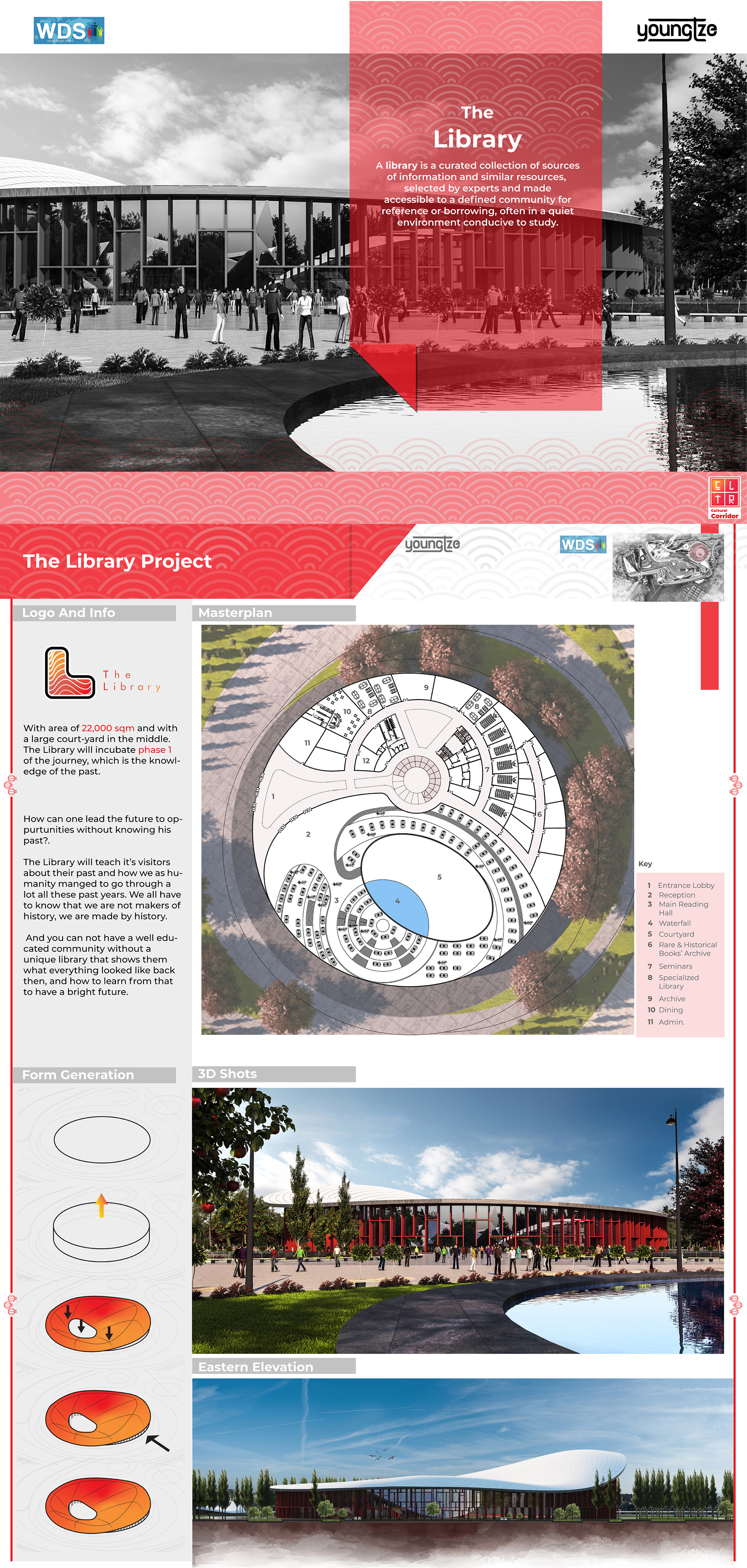 扬子江 一座年轻有韧性的城市丨中国武汉丨WDS Egypt-239