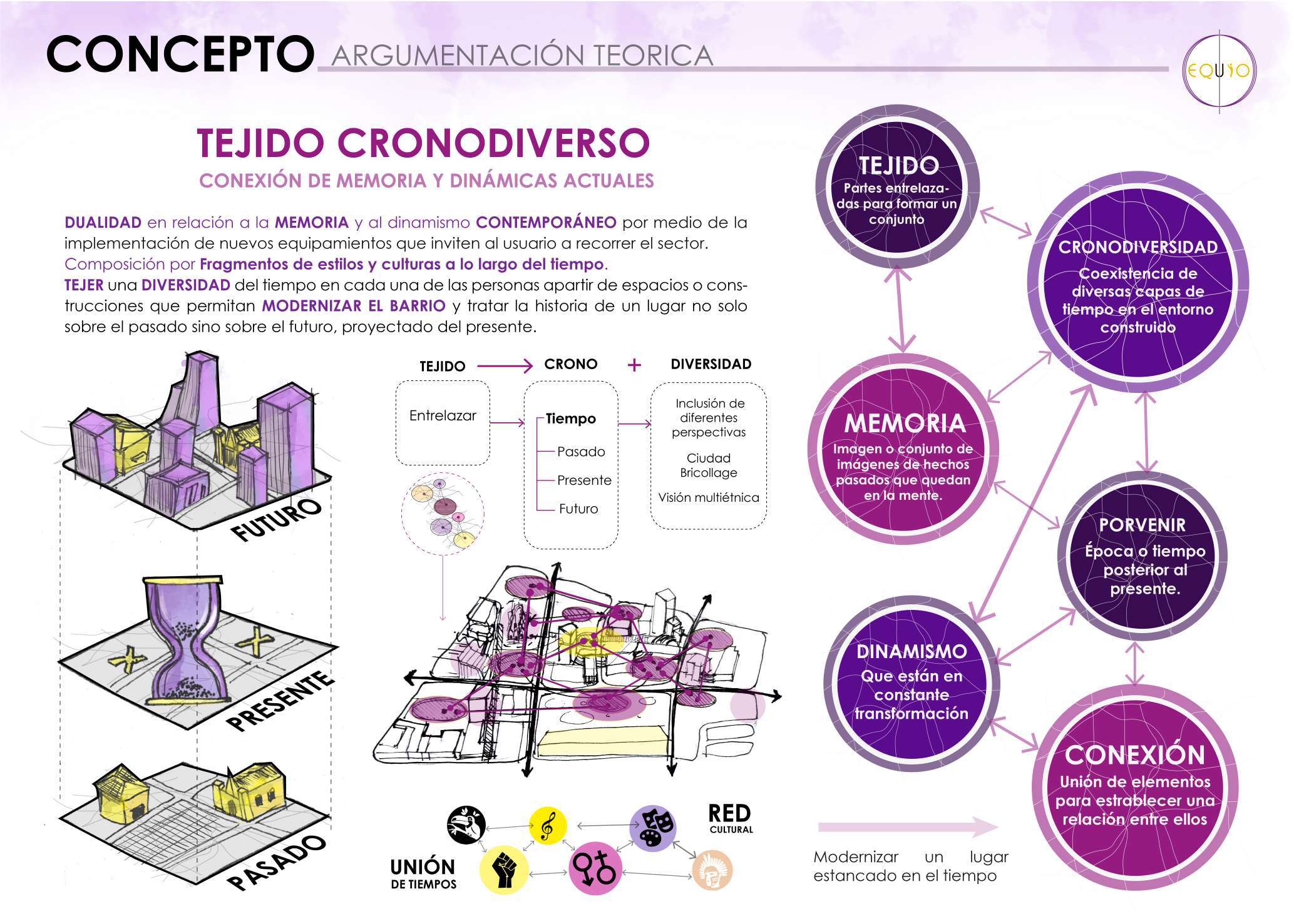 PLAN PARCIAL CHAPINERO - PORTAFOLIO EQUIO-40