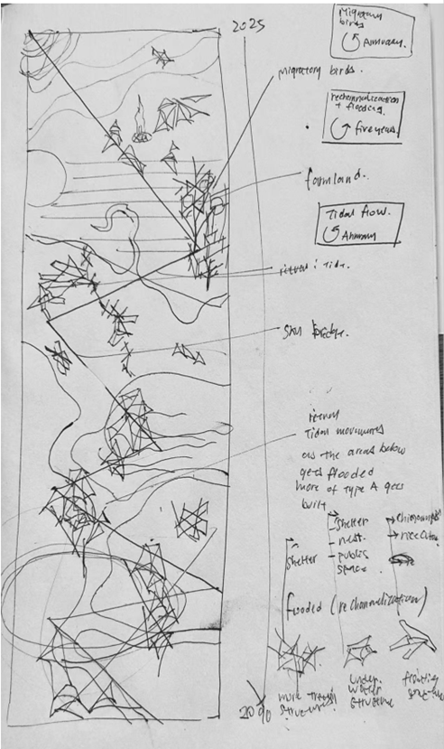 UIUC建筑大一惊艳课设！“几何动词+动态响应”打造共生建筑装置！-112