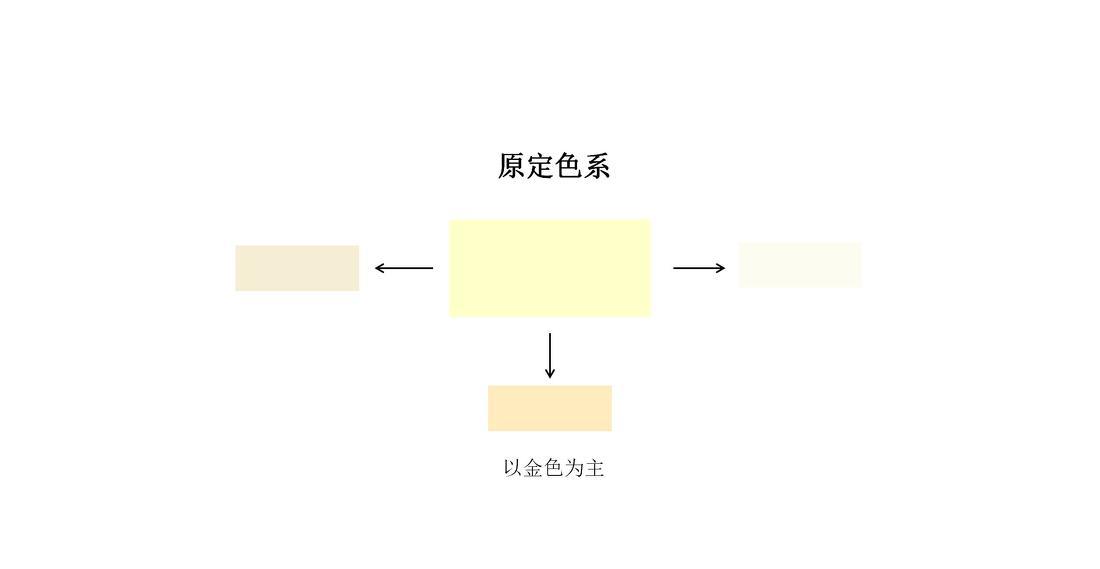 轻奢家居服饰体验店-9