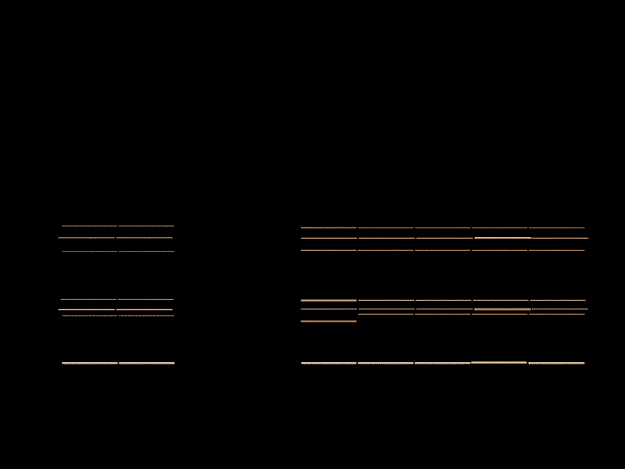 NEIWAI ACTIVE 太古里成都和北京门店形象刷新设计丨中国北京丨Still Young-17