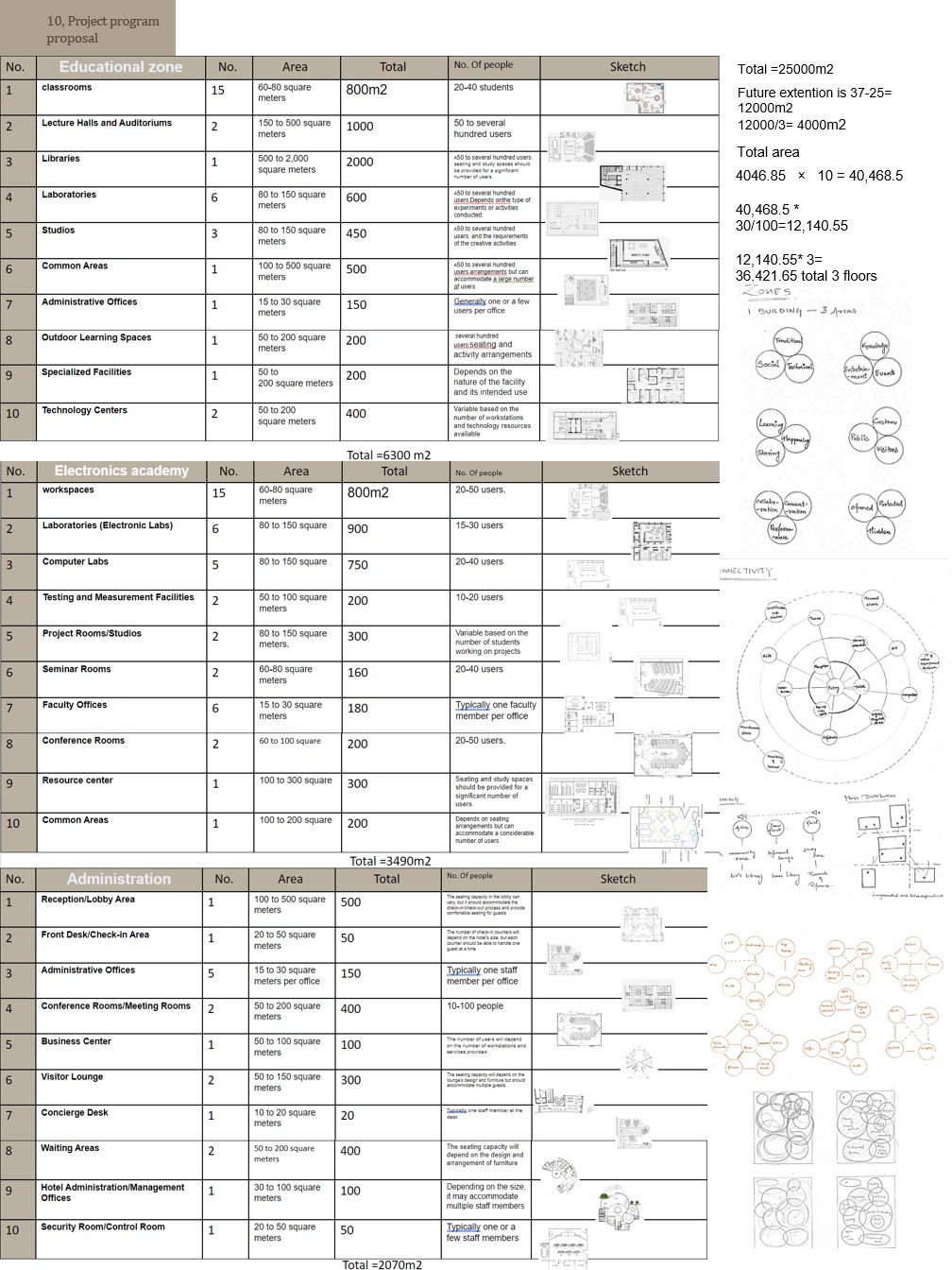 Graduation project part 1-20