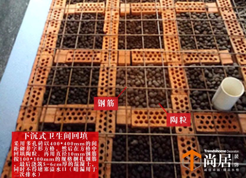 装修全攻略 · 轻松打造梦想家园-45