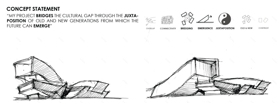 THE VORTEX 毕业设计丨埃及开罗丨开罗大学工程学院建筑系-14