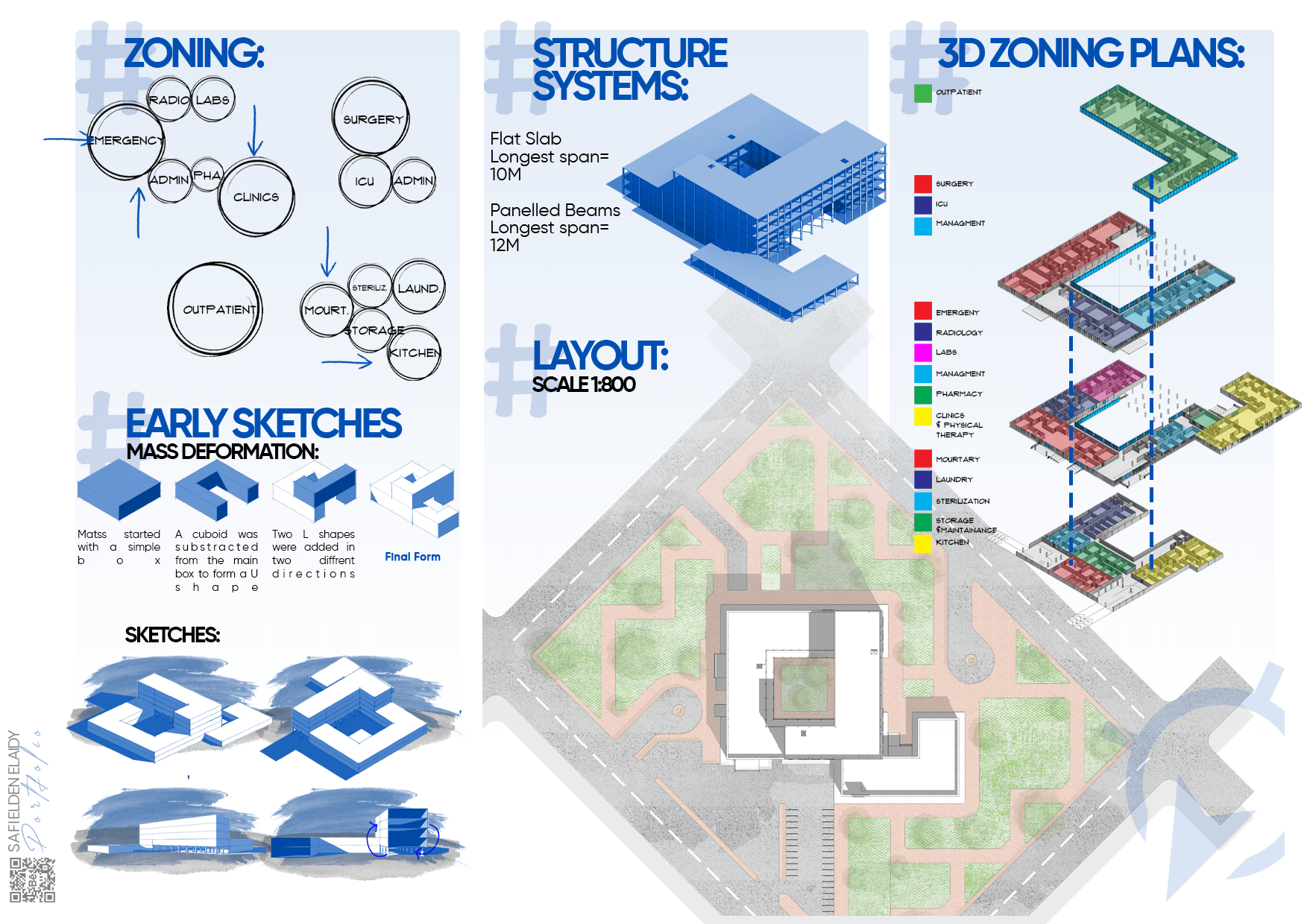 波赛德中央医院丨埃及丨Design 04 Studio-8