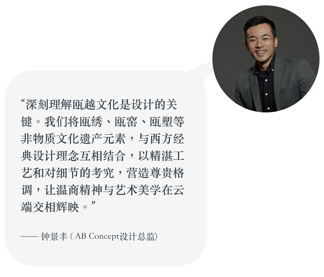 绿城鹿城广场·丽锦38层空中庄园丨中国温州丨AB Concept-11