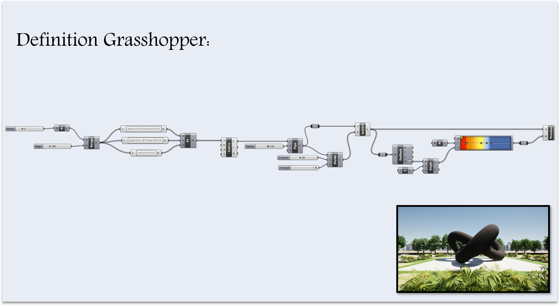 Explain failure via architecture schools-7