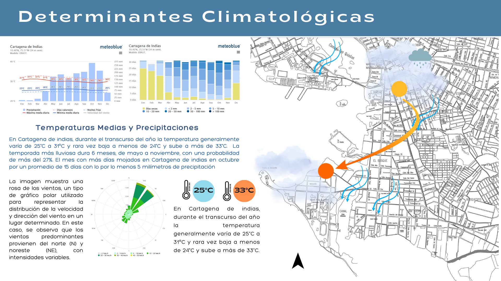 Resumen Proyecto Tecas (Ciudad Caribe)-3