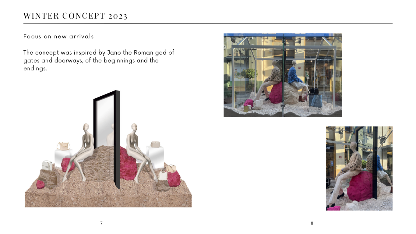 Retail Display Design Portfolio-5