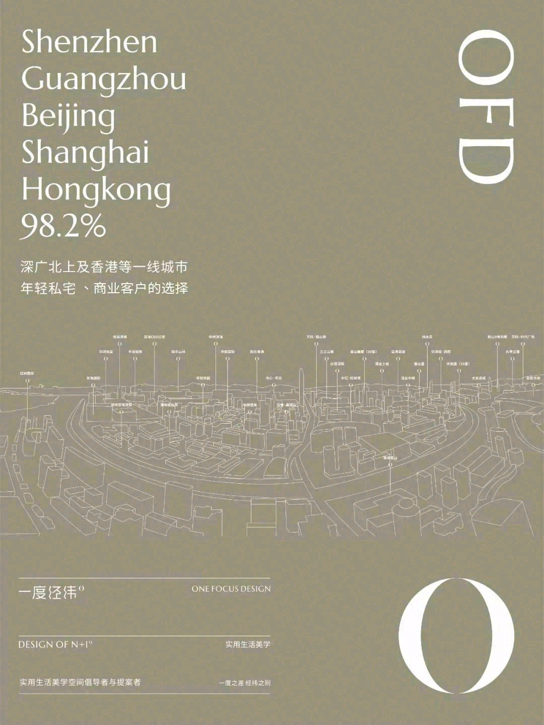 京基智农·山海御园丨中国深圳丨OFD 一度经纬°设计-132