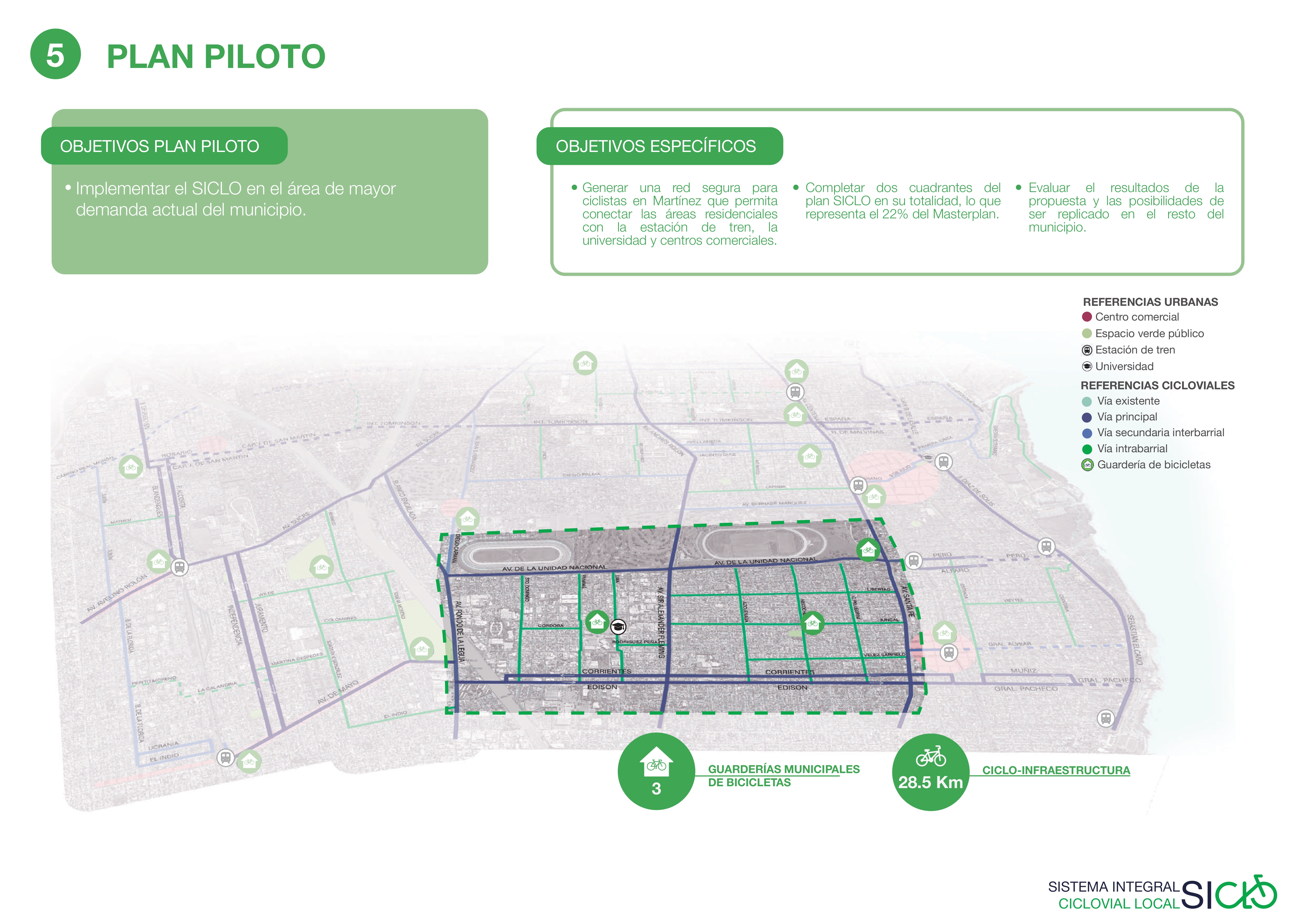 SICLO - SISTEMA INTEGRAL CICLOVIAL LOCAL-30