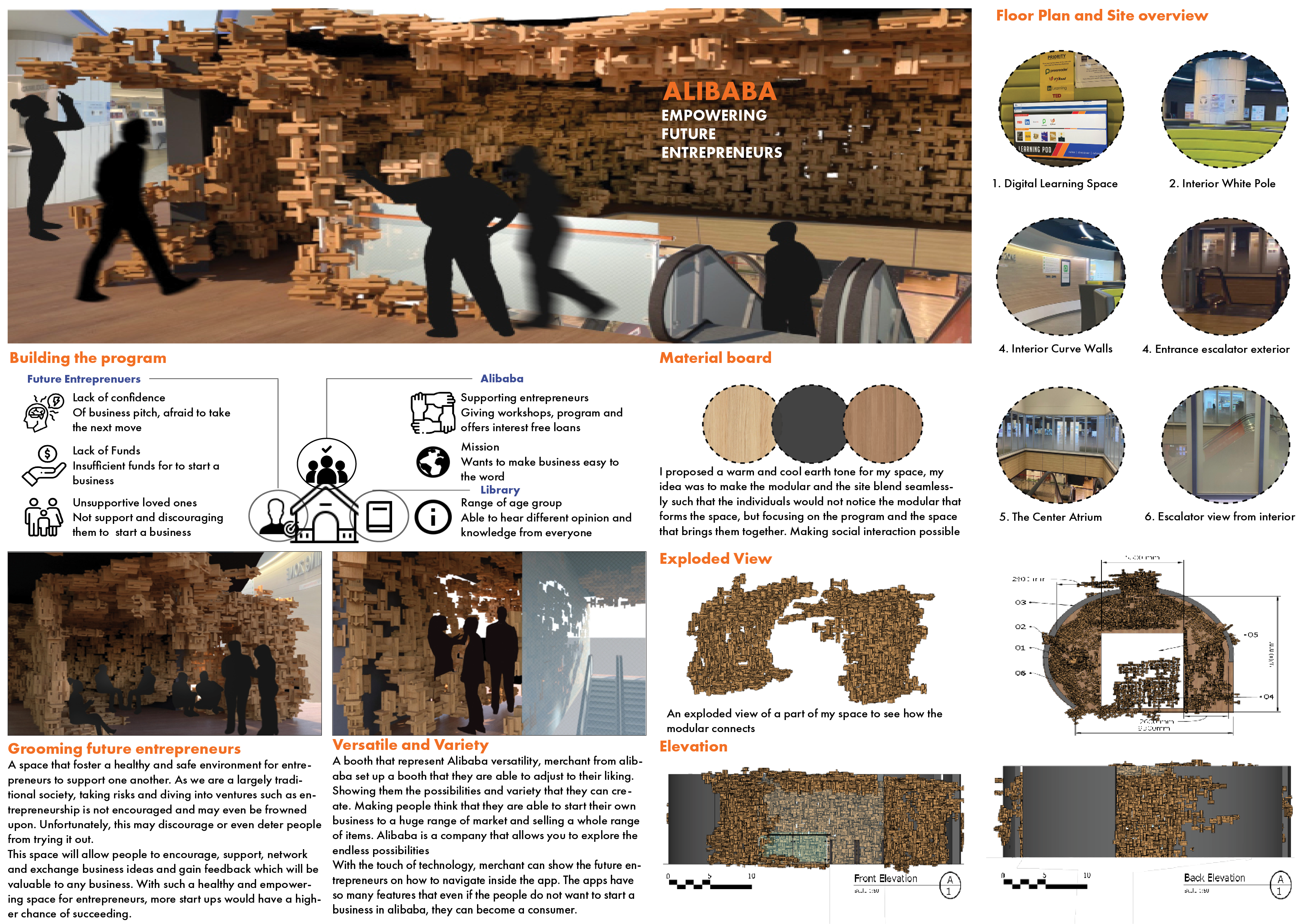 赋能未来创业者-5