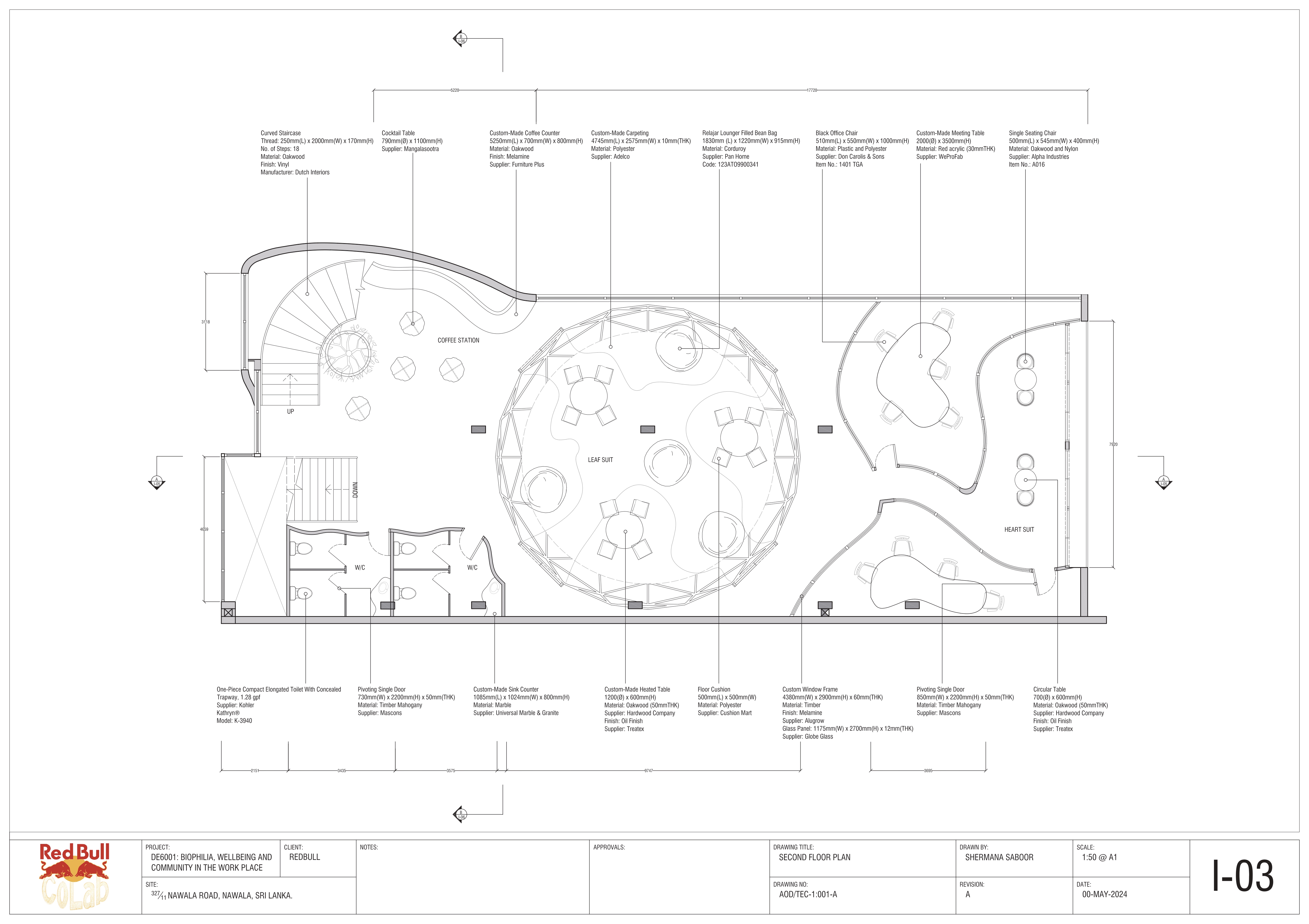Technical Pack | RedBull CoLab-2