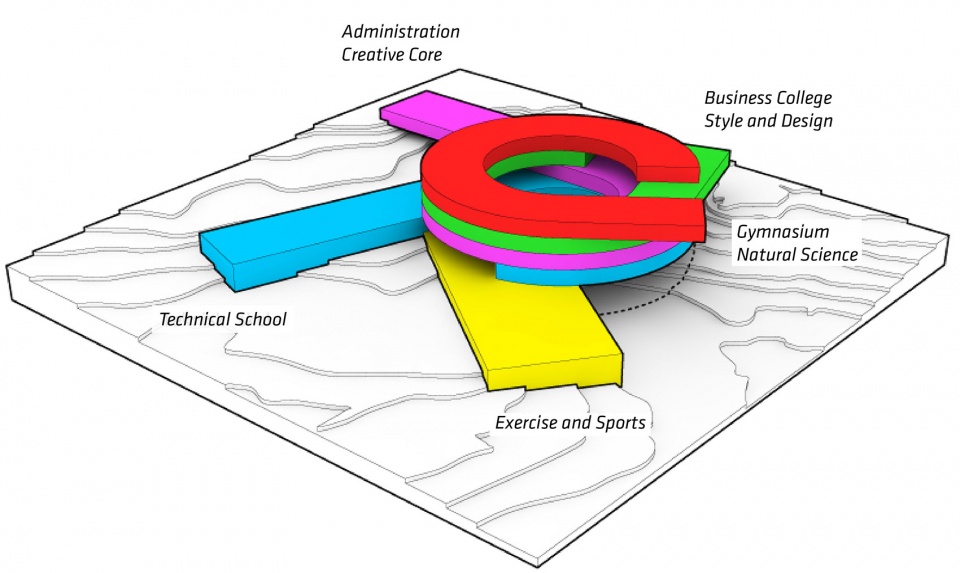 丹麦法罗群岛 Glasir 学院，自然景观中的教育中心-8