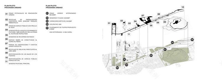 Medellín Parque del Río国际竞赛方案丨哥伦比亚-40
