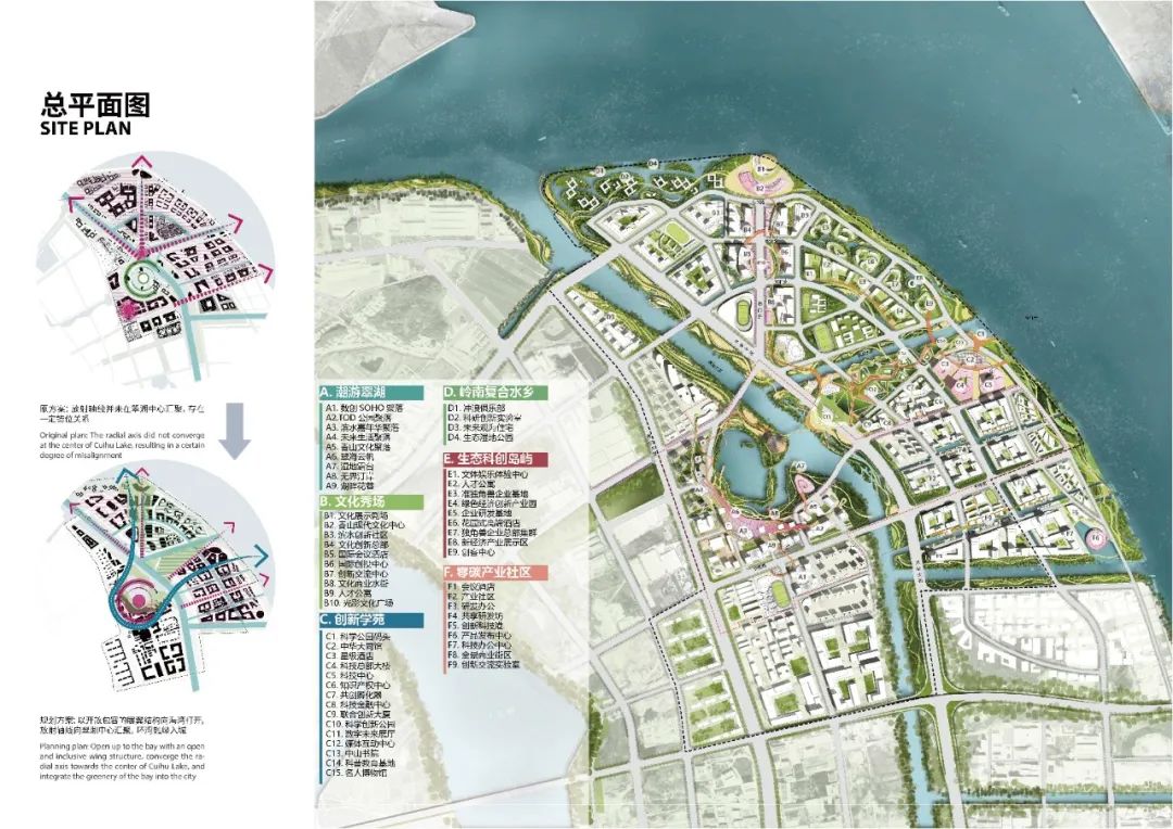 中山香山站TOD规划丨中国中山丨华南理工大学建筑设计研究院有限公司与新加坡雅思柏设计事务所组成的联合体-8