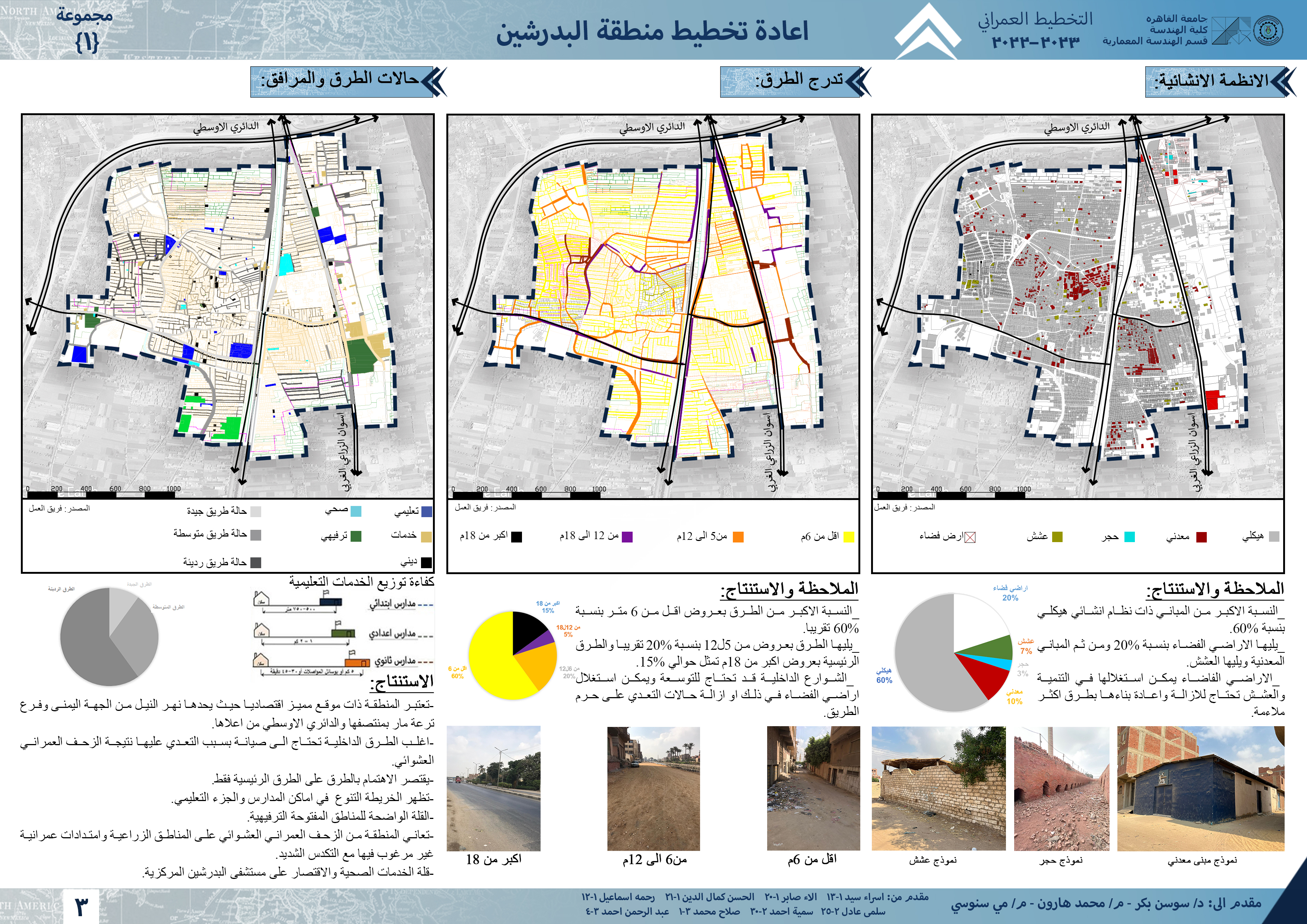 El Badrashin 城市规划项目丨开罗大学工程学院建筑系-8
