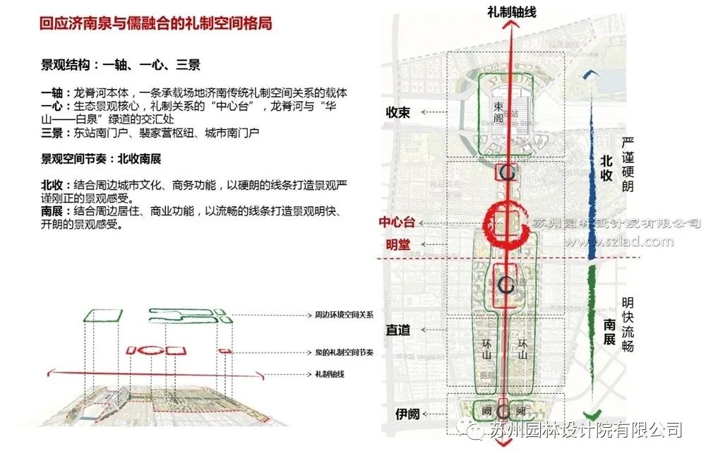 济南龙脊河景观设计 | 打造泉城礼序,盛世重彩-6